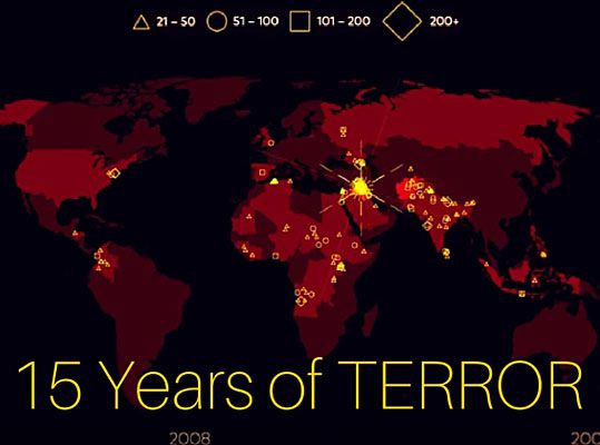 15 years of terror - video